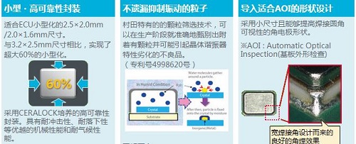 盤(pán)點(diǎn)一下村田旗下汽車(chē)用Crystal的優(yōu)勢(shì)都有哪些?